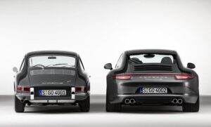 Porsche 911 Generations Rear