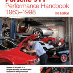 Porsche 911 Performance Handbook