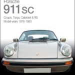 The Essential Porsche 911 Buyer's Guide